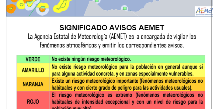 Gestión de los fenómenos meteorológicos adversos en Canarias