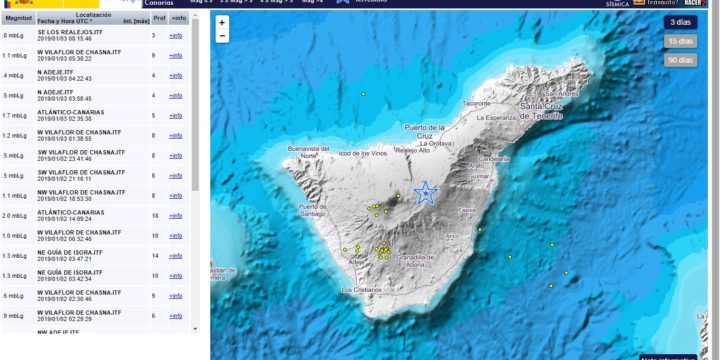 Tenerife cierra 2018 con sismicidad creciente