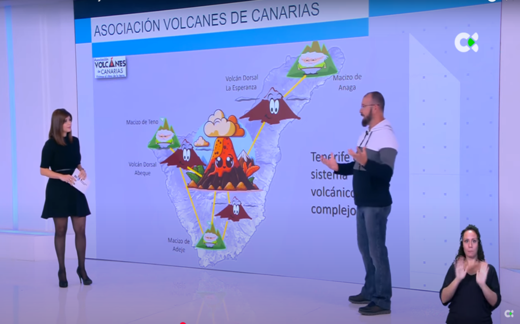 Análisis de la actividad volcánica de Tenerife