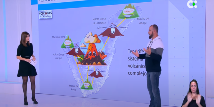 Análisis de la actividad volcánica de Tenerife