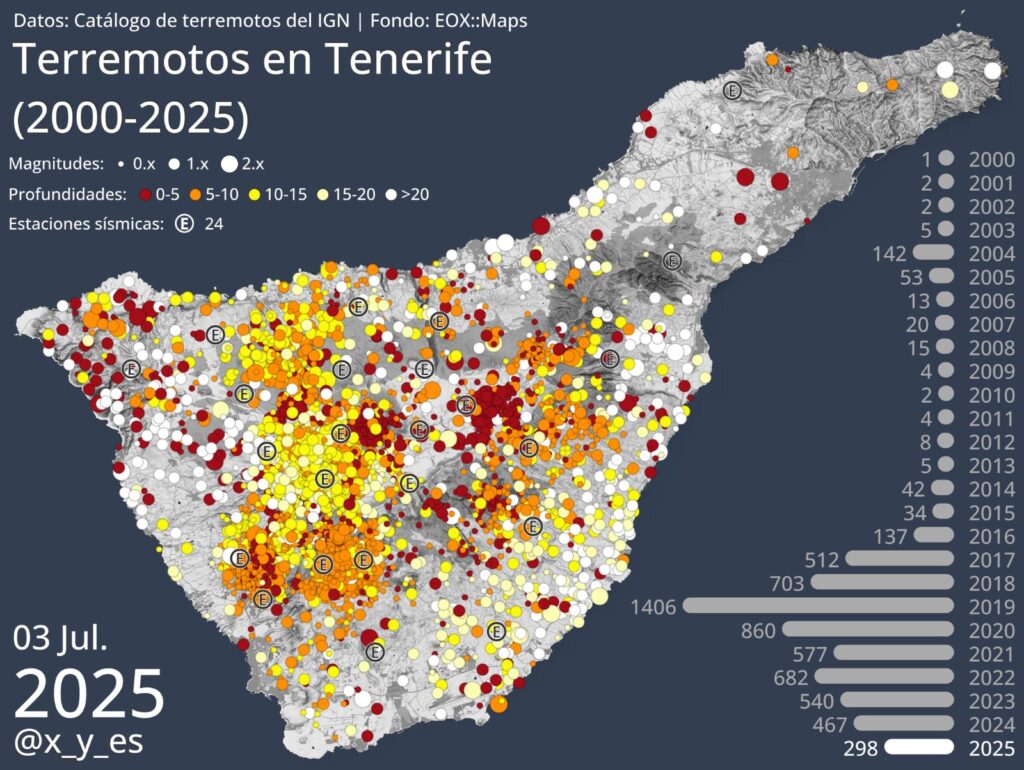 Así se mueve sísmicamente Tenerife