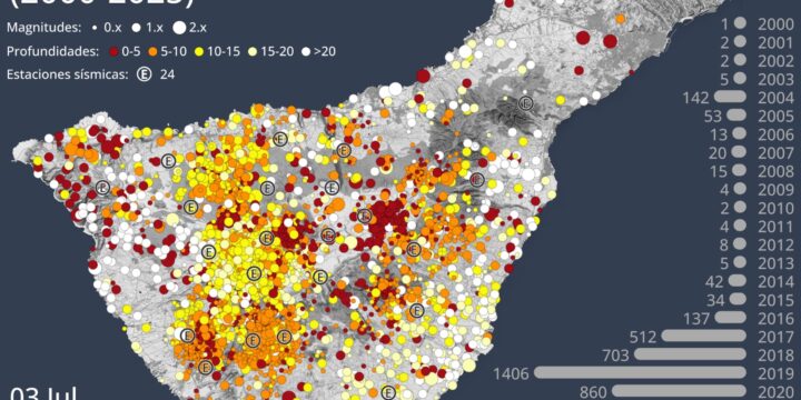Así se mueve sísmicamente Tenerife