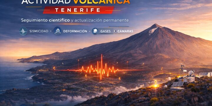 Actualidad Volcánica Tenerife